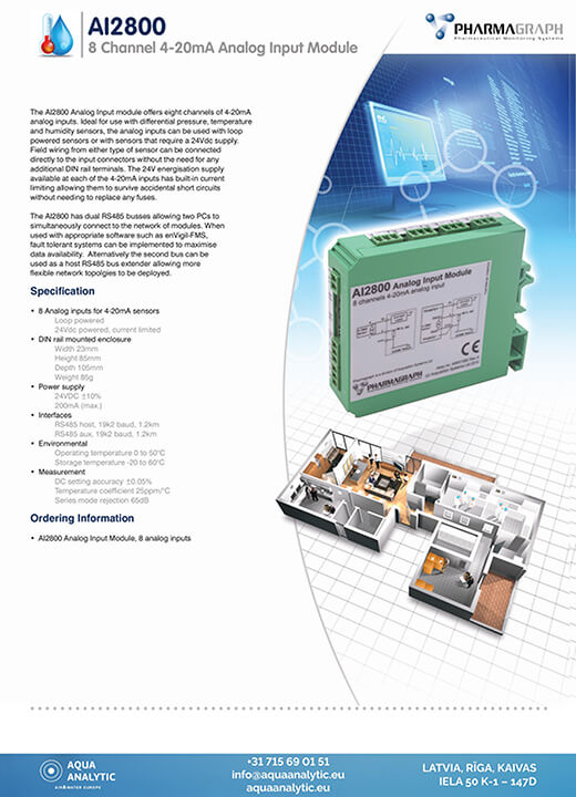 AI2800 8 Channel 4-20mA Analog Input Module PDF